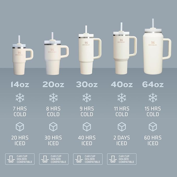 STANLEY 40oz The Quencher H2.O Flowstate Tumbler 2.0