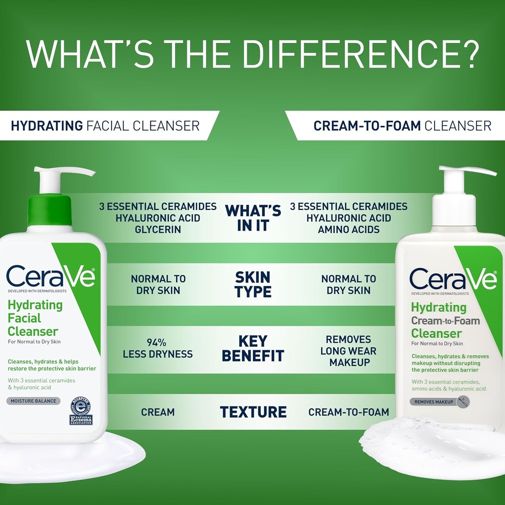 CERAVE Hydrating Facial Cleanser 19oz (562ml)