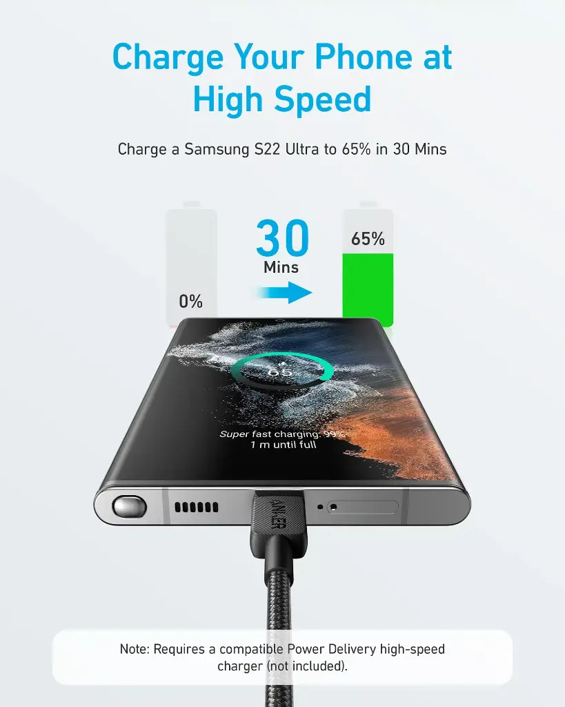 Cable USB C 6ft ANKER