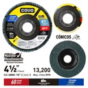 5-Pack Disco Flap de Circonio y Ceramica 4-1/2" #60 COVO